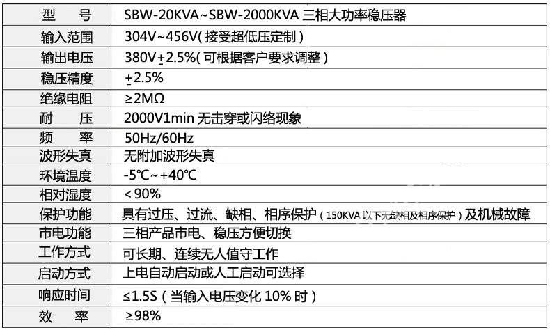SBW-50KVA三相全自動補償式380V電力工業穩壓器柜